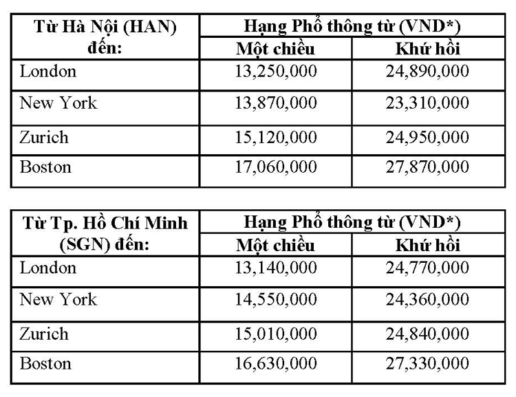 Emirates với ưu đãi đặc biệt dành cho du học sinh