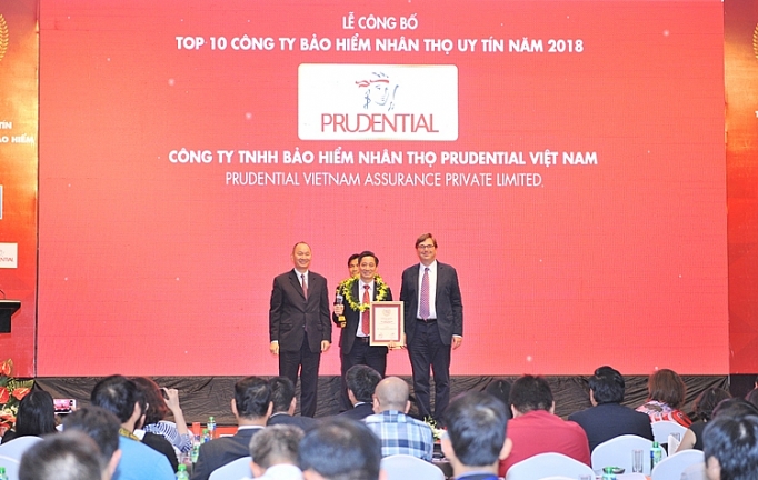 prudential cong ty bao hiem nhan tho nuoc ngoai uy tin nhat nam 2018