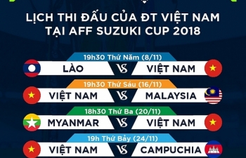 k phat song toan bo tran dau aff suzuki cup 2018