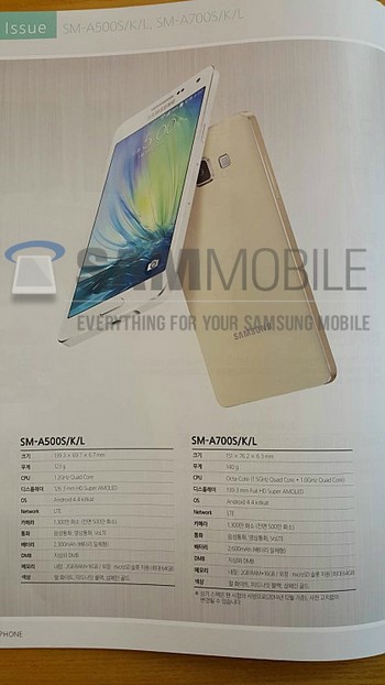 Thông tin Galaxy A7 xuất hiện trên tài liệu nội bộ của Samsung