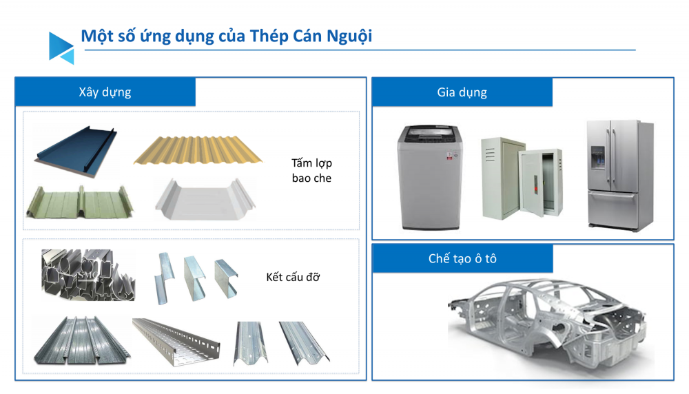 Thép cán nguội: Giải pháp tiên tiến cho sự phát triển bền vững