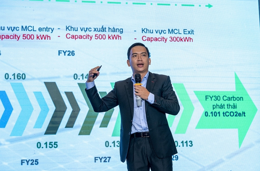 Phát triển xanh: Giải pháp giúp doanh nghiệp phục hồi sau Covid-19