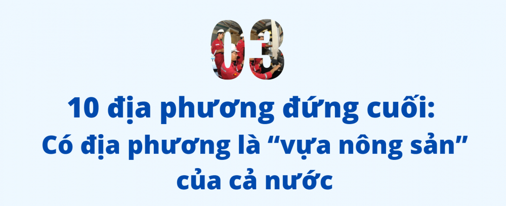 Bức tranh xuất khẩu hàng hóa: Nhìn từ các địa phương lọt Top xuất khẩu