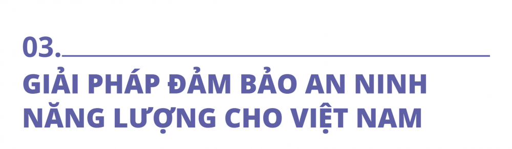 Chuyển đổi năng lượng: Công nghệ là “chìa khóa” then chốt