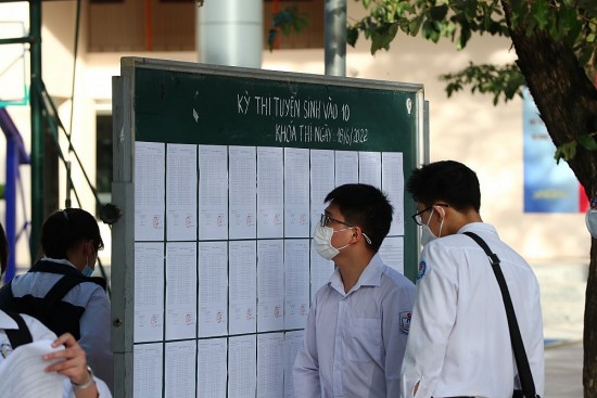 diem chuan vao lop 10 tinh nam dinh nam 2022