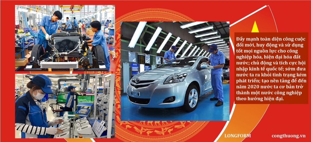 Những quyết sách kinh tế lớn qua các kỳ Đại hội Đảng sau đổi mới: Động lực cho kinh tế đất nước