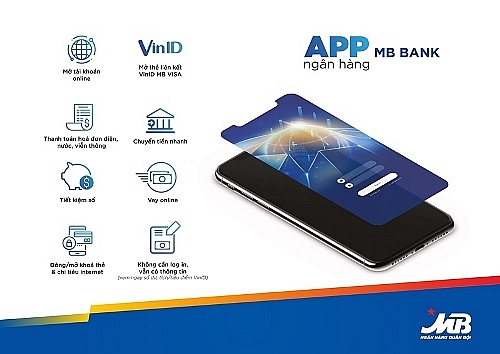 app ngan hang mbbank ung dung ngan hang so tien ich