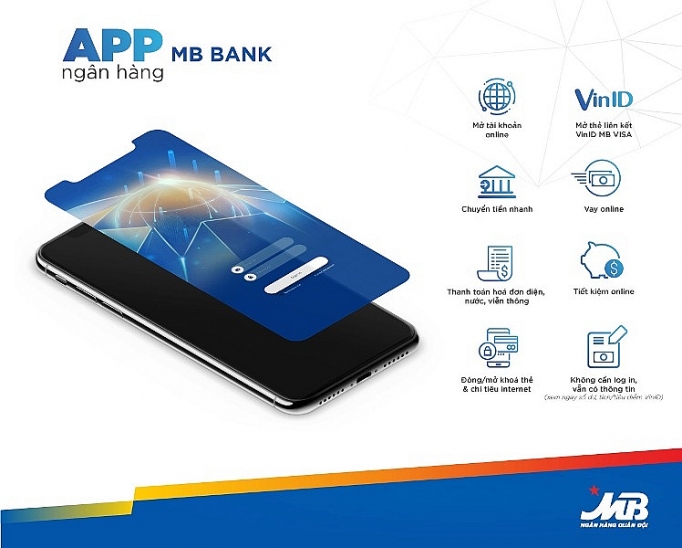 san ong vang tren app ngan hang mbbank