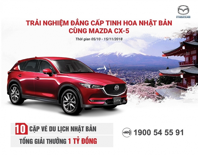 Mua Mazda CX