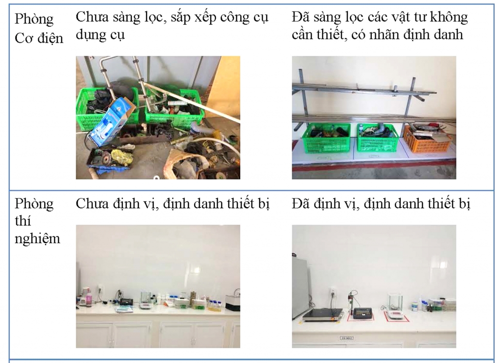 thuc hanh tot 5s tao dung moi truong lam viec hieu qua