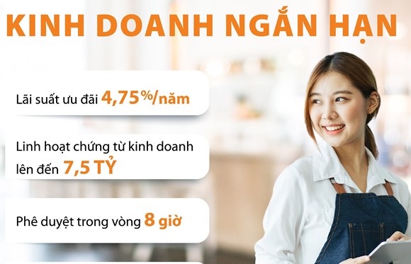 Mở rộng cơ hội vay vốn phục vụ sản xuất, kinh doanh và tiêu dùng