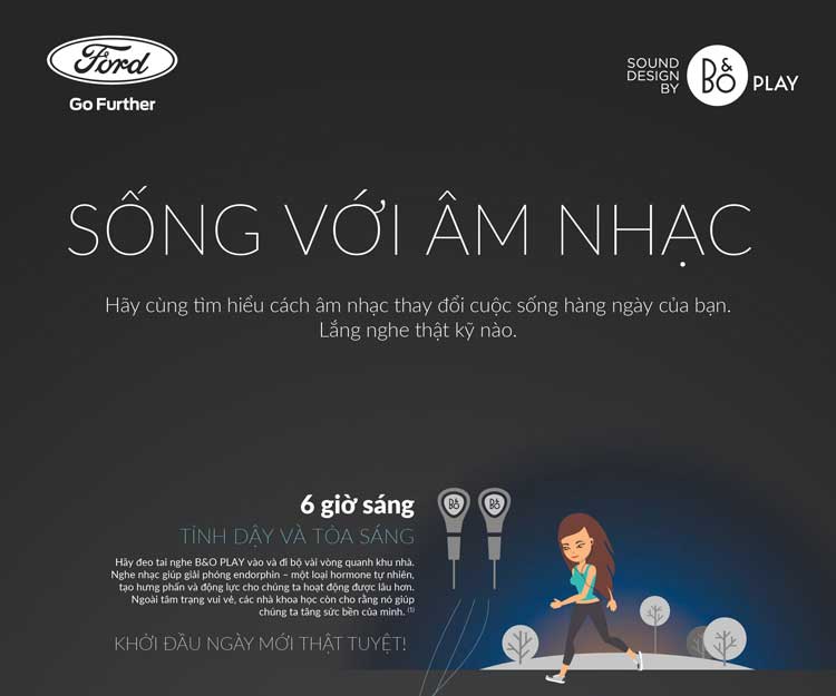 Ford và HARMAN hợp tác cách mạng hóa trải nghiệm âm thanh trên xe hơi