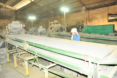 Tuyên Quang gỡ khó cho cơ sở công nghiệp nông thôn