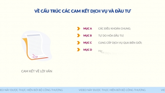 Hướng dẫn về cam kết dịch vụ - đầu tư của Việt Nam trong EVFTA