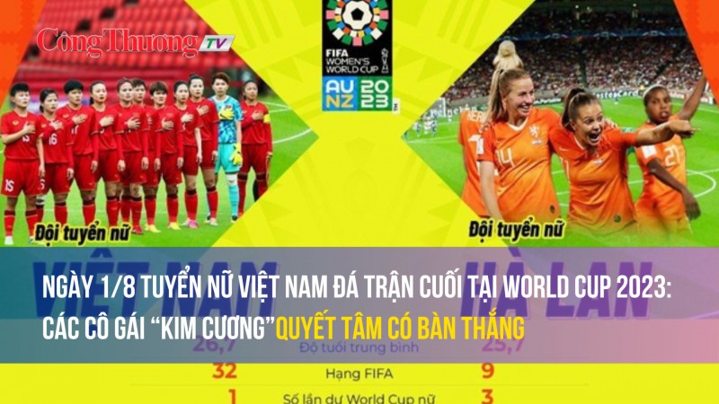 Tuyển nữ Việt Nam đá trận cuối tại World Cup 2023: Các cô gái “Kim cương” quyết tâm có bàn thắng